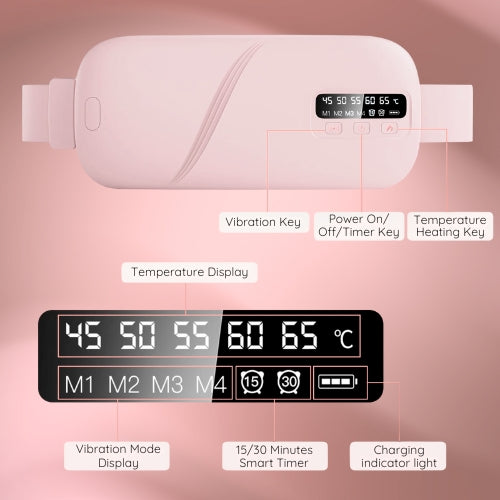 Healt belt for menstruation