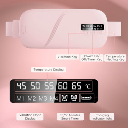 Healt belt for menstruation