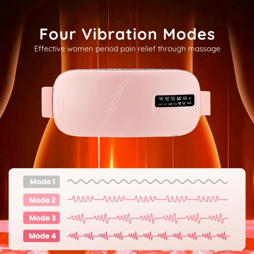 Healt belt for menstruation